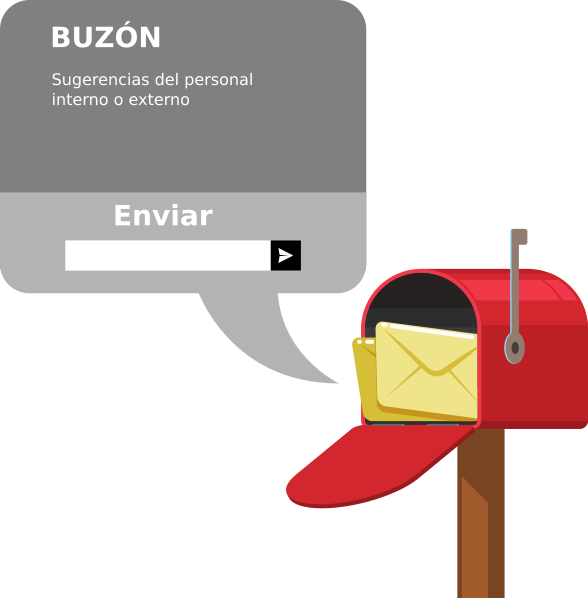 Responsive image